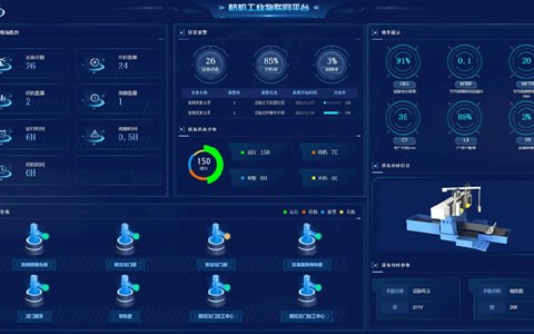 热烈祝贺杭机股份5G+高精磨床未来工厂项目入选2021浙江省数字经济“新制造”优异案例