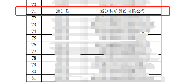 喜报！获评“2023 年度金华市绿色工厂”！-企业新闻-浙江杭机股份有限公司