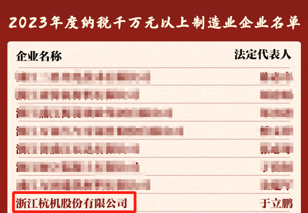 杭机股份 | 多重喜报来袭！-企业新闻-浙江杭机股份有限公司