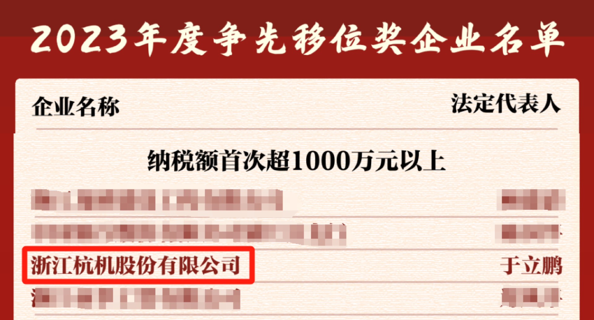 杭机股份 | 多重喜报来袭！-企业新闻-浙江杭机股份有限公司